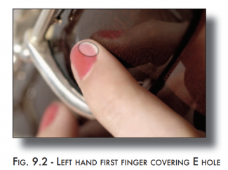 Left Hand first finger