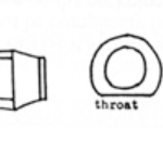 Mouthpiece Diagram 1