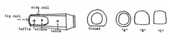 Mouthpiece Diagram 1