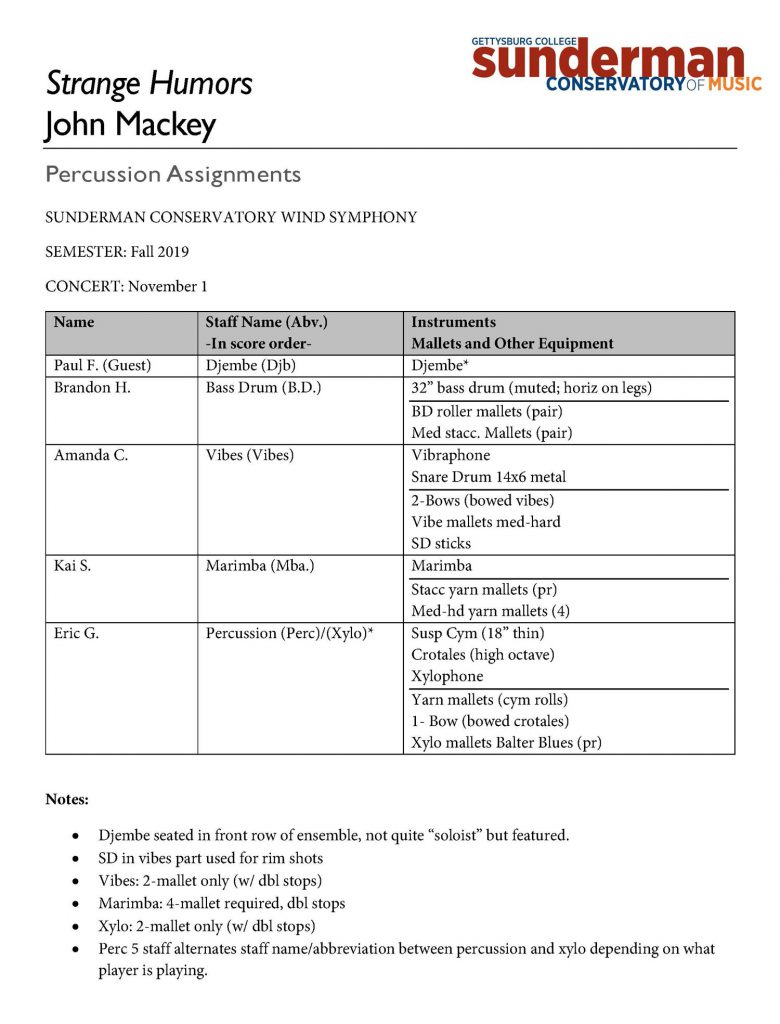 percussion part assignment chart