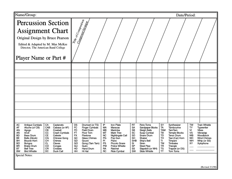 Percussion Chart